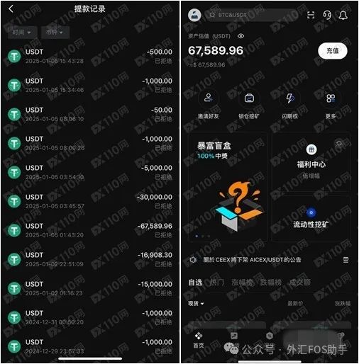 曝光：CEEX交易所出金难，投资者近50万被冻结！