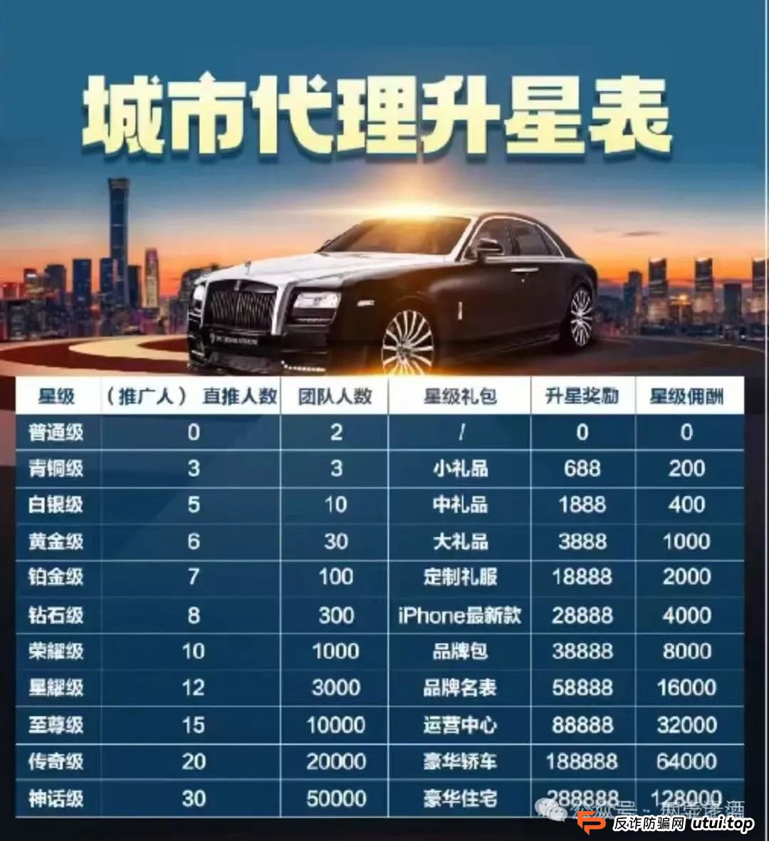 【八方昌】利虹股票带单资金盘即将崩盘跑路，留给你安全撤离的时间窗口正迅速收窄。