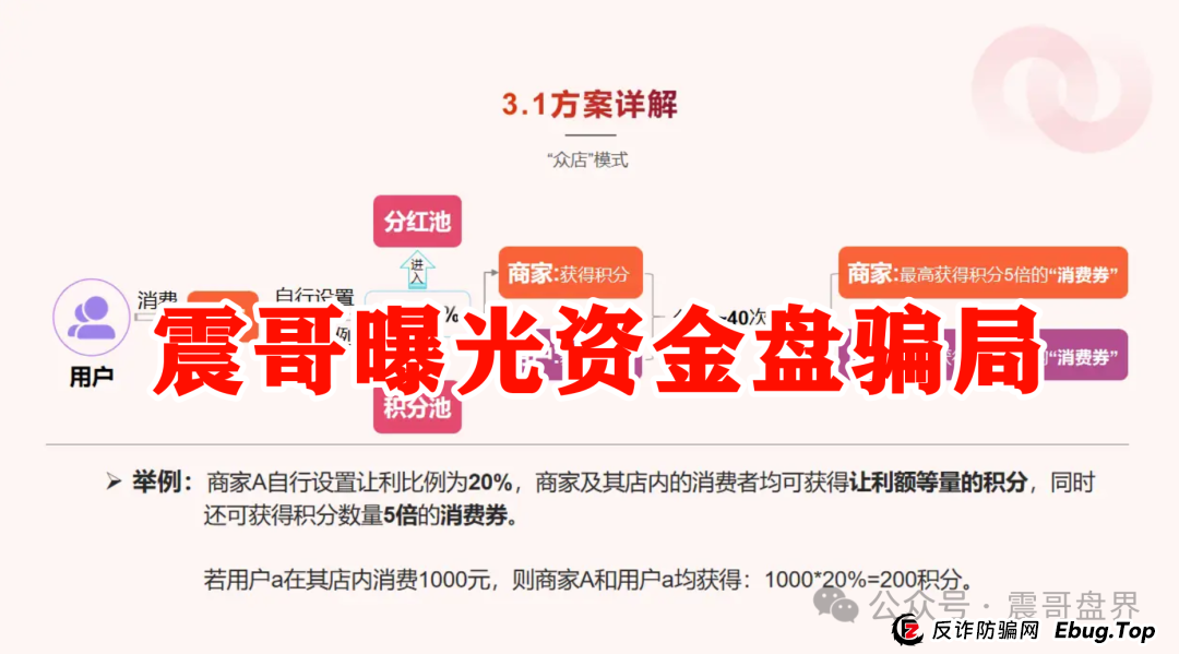 我店生活被中央批准了吗？震哥扒皮“我店生活”：是商业创新还是资金盘陷阱？​