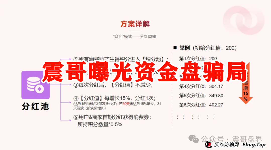 我店生活被中央批准了吗？震哥扒皮“我店生活”：是商业创新还是资金盘陷阱？​