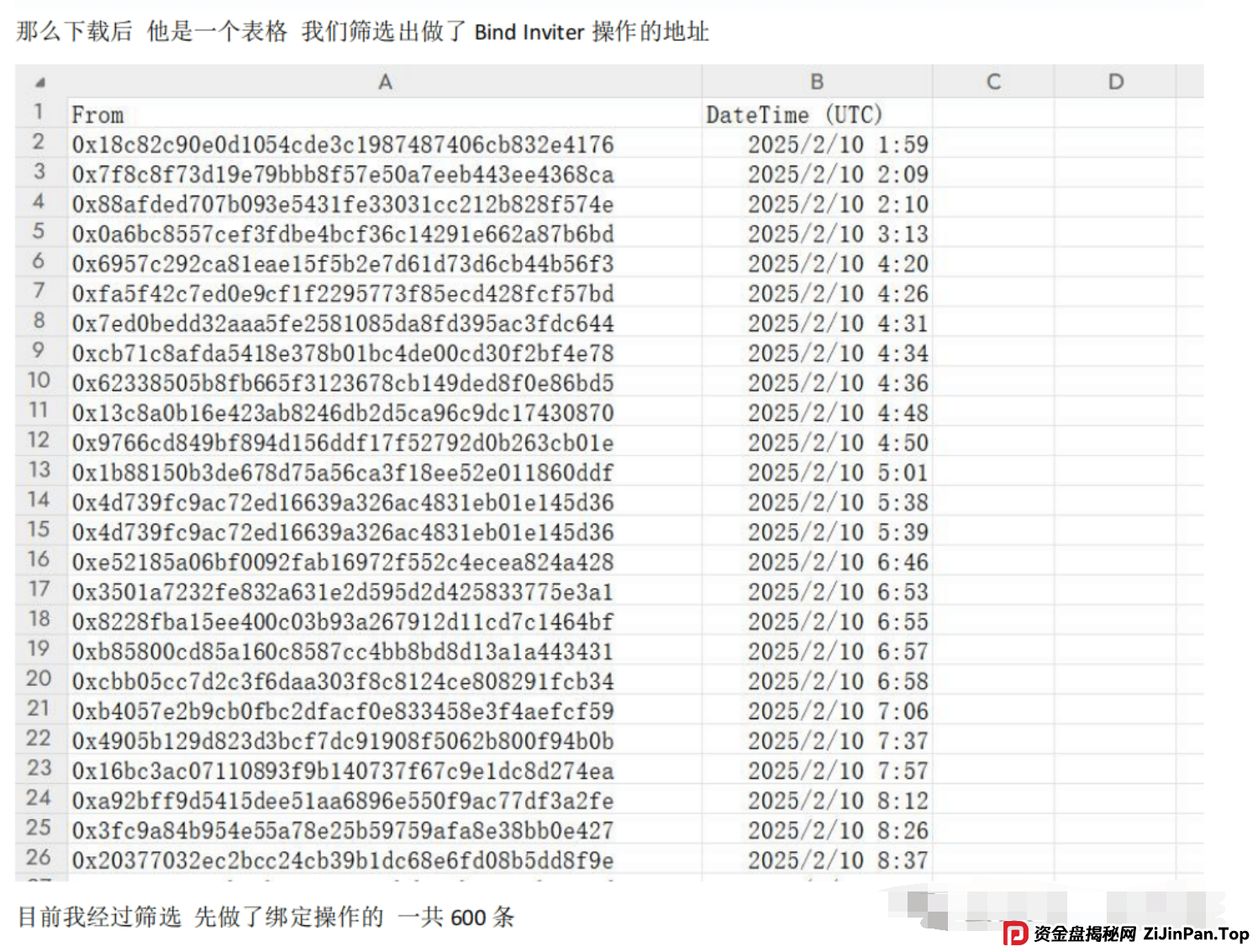 AIDAV2（艾达宝）无造血功能，实锤传销资金盘！真技术分析来了！ 