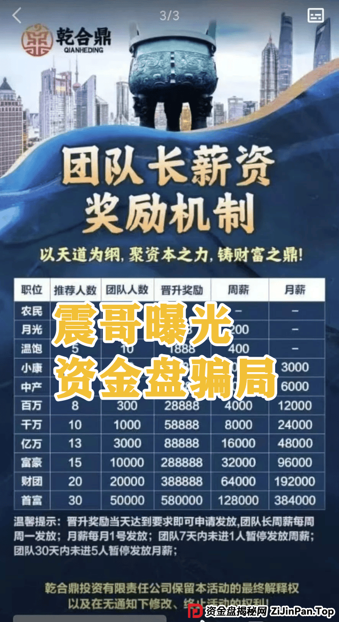 【兴红资管（乾合鼎）】这韭菜盘又双叒叕来割人了！震哥扒皮诈骗 