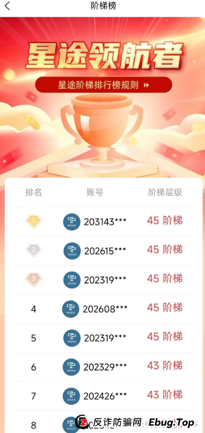 智链星途崩盘倒计时！操盘手无双操盘几个亿，典型的资金盘骗局，还不准备收手？