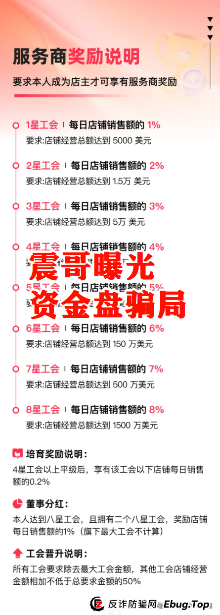 优哩哩是不是资金盘骗局合法吗？优哩哩真相大起底：别被高回报迷了眼，小心血本无归！