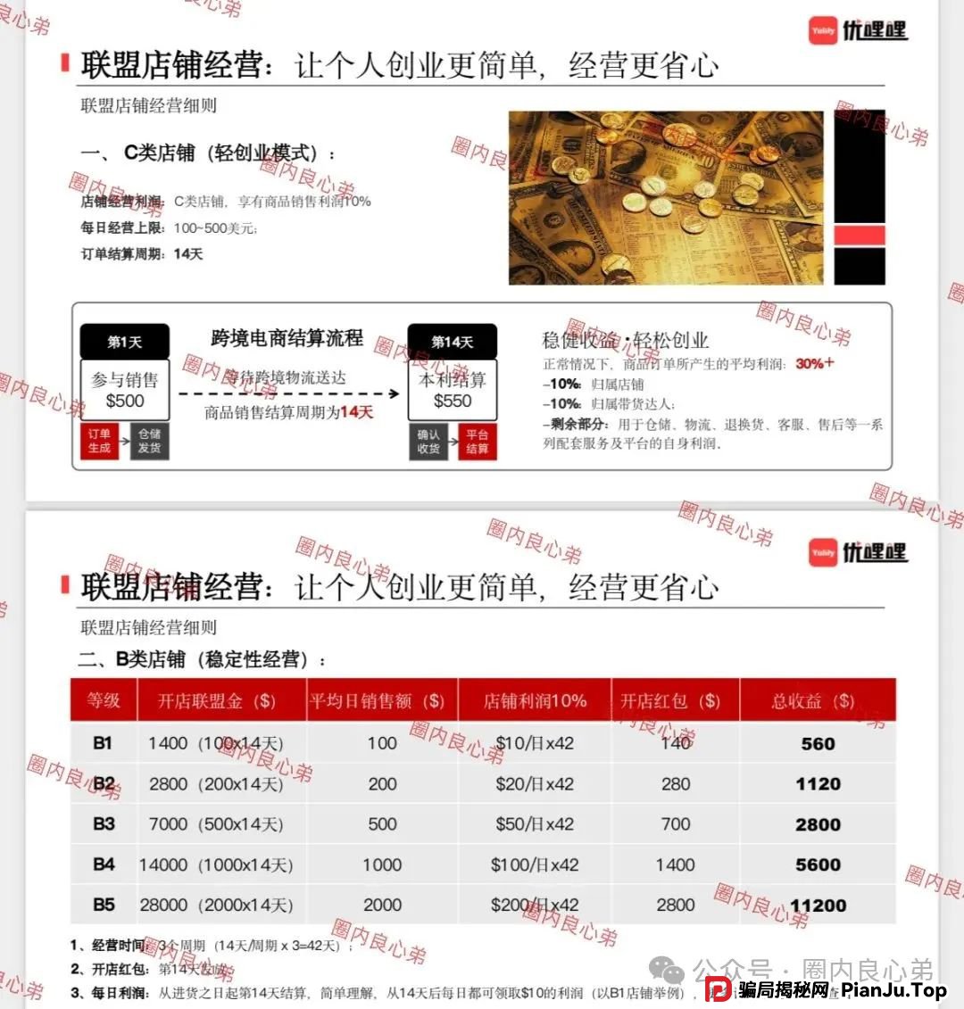 反诈 | 优哩哩资金盘骗局，高回报后的庞氏陷阱，不要去填坑当炮灰。