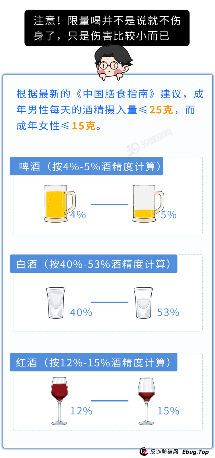 这个防癌骗局，有很多人上当！快看