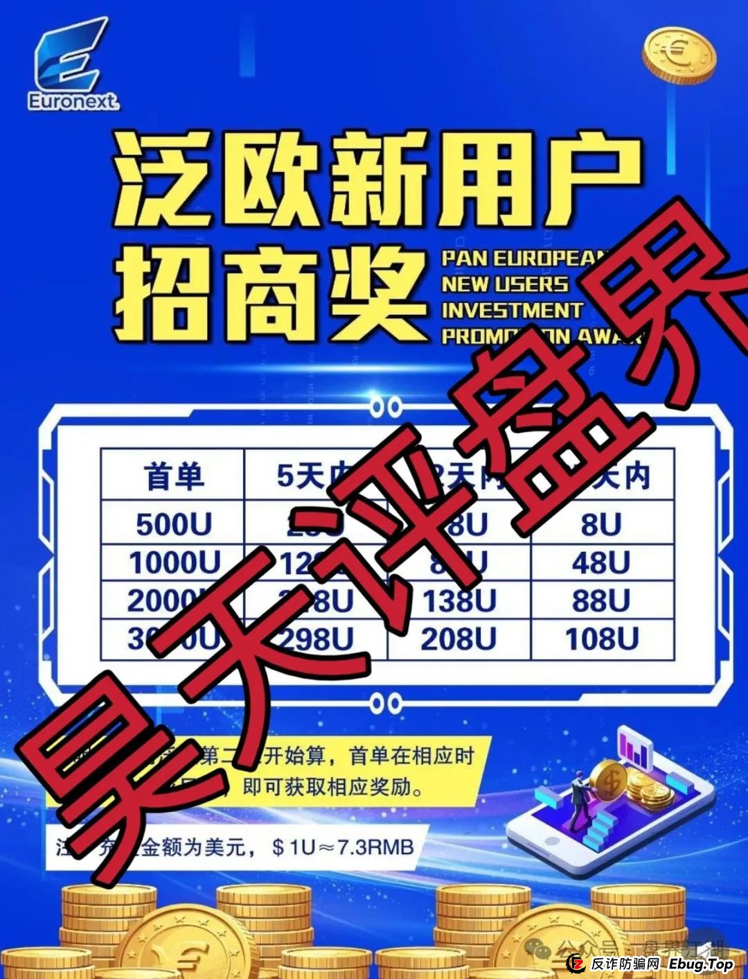 泛欧交易所是合法的吗？euronext（泛欧交易所）跟单资金盘骗局，看见一定要远离！