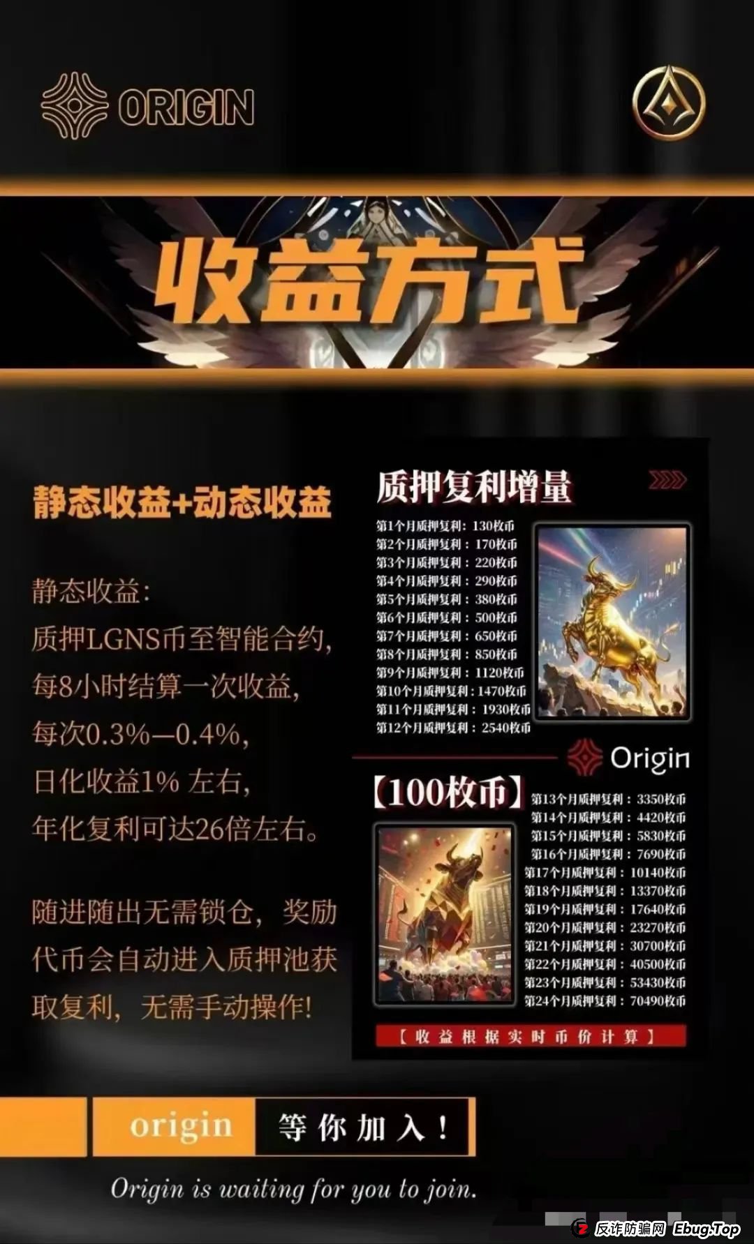 奥拉丁【暗网神话】即将覆灭：10亿美金套现背后的资金盘套路解析