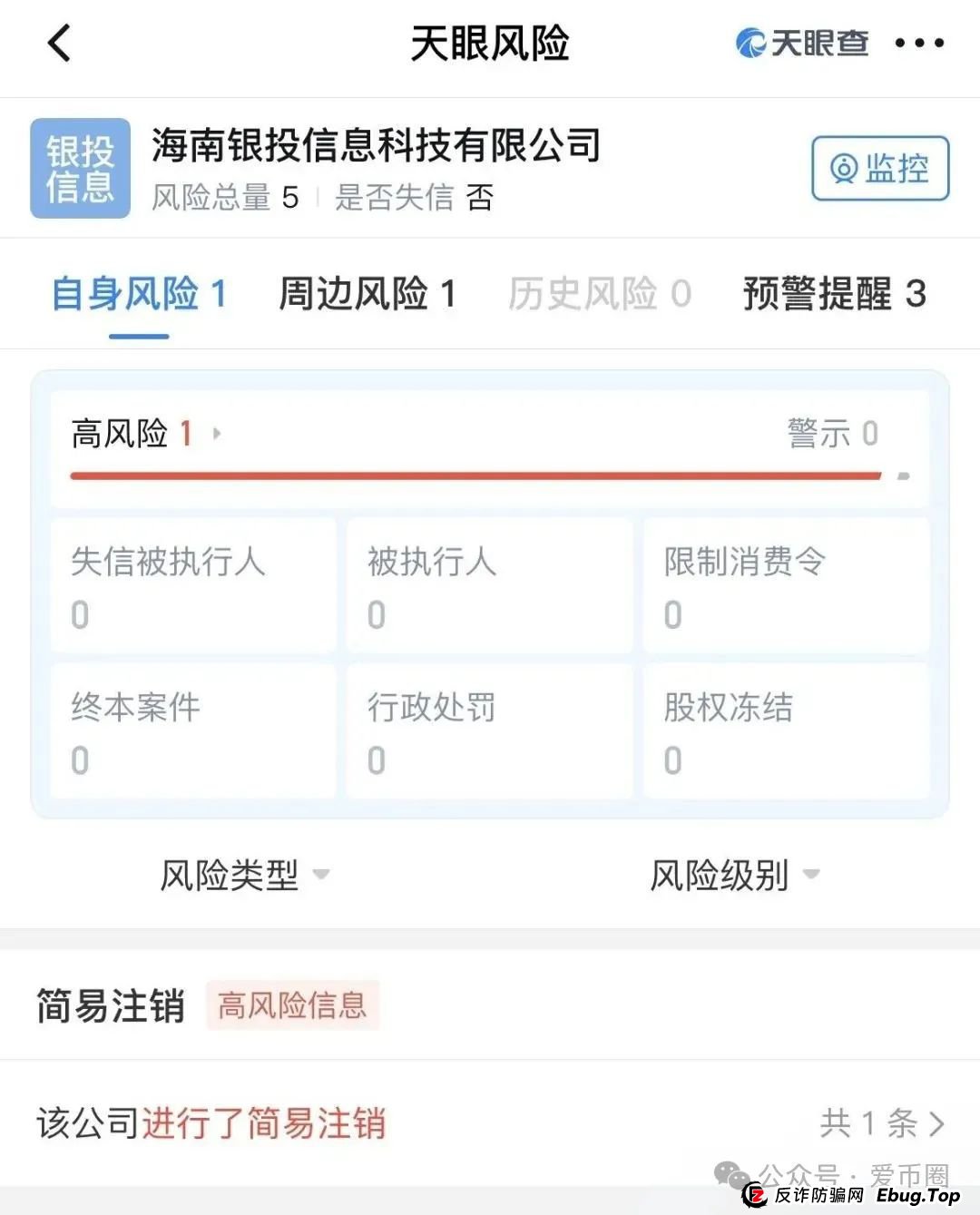 揭秘：联合智算中心骗局， 前身山东银投，诈骗几十亿，更名后重启新盘，注意警惕被割韭菜。