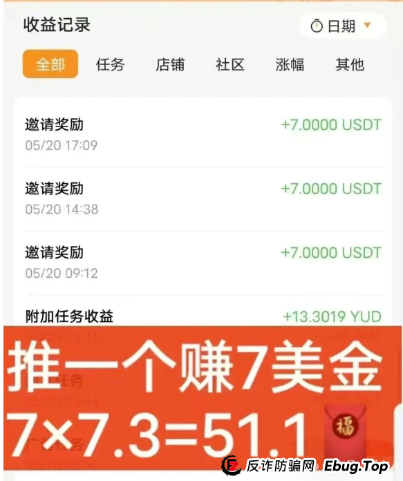 零成本开店当老板？又一个打着跨境电商的骗局--优哩哩，不要再去当炮灰了...